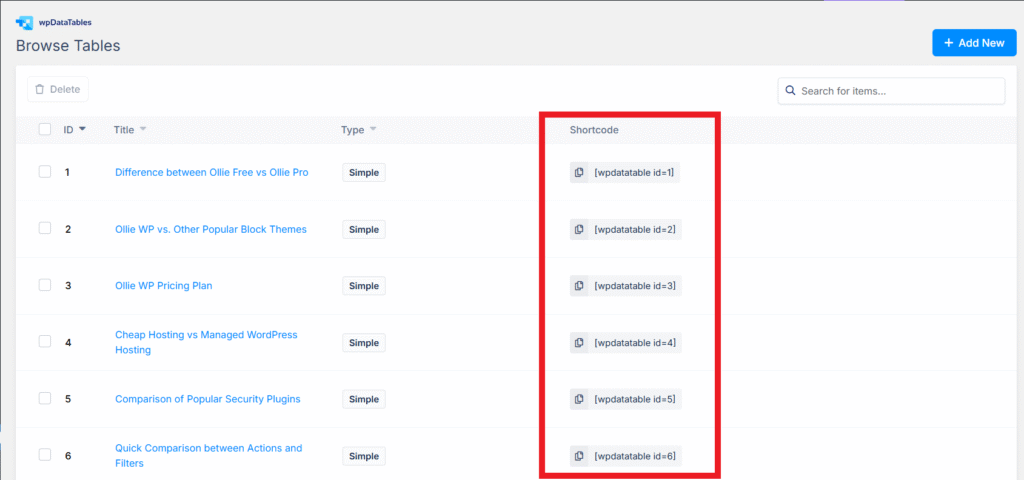 Shortcodes Examples using WP Data Tables Plugins