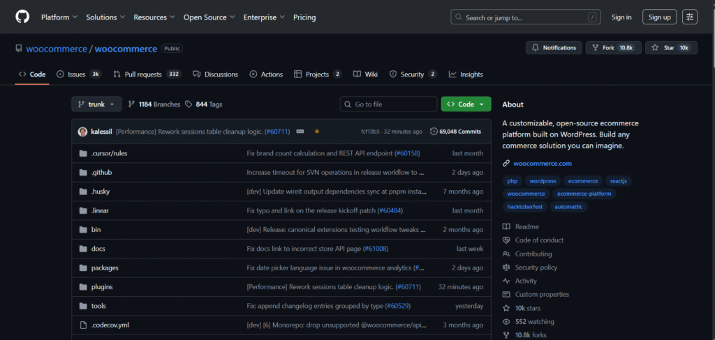WooCommerce GitHub Repository