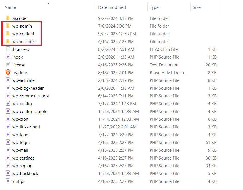 WordPress Core Folder Structure