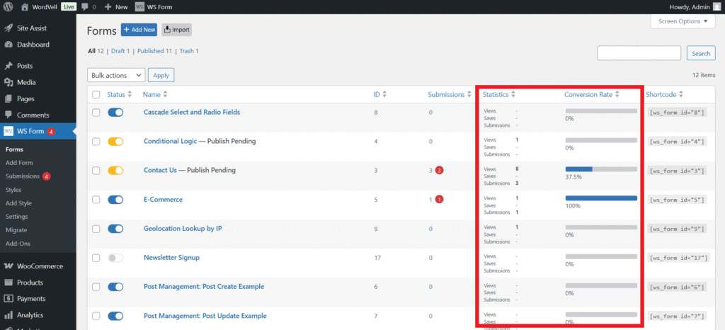 WS Form Statistics & Analytics