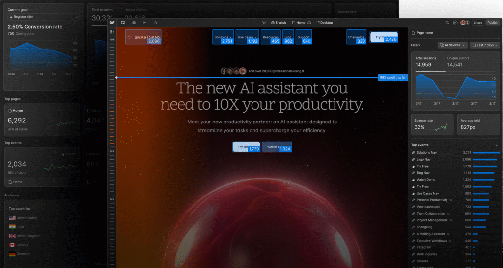 Webflow Site Analytics Dashboard