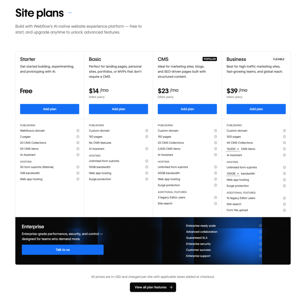 Webflow Site Pricing