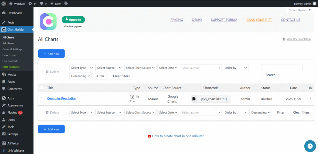 Chartify Main Dashboard