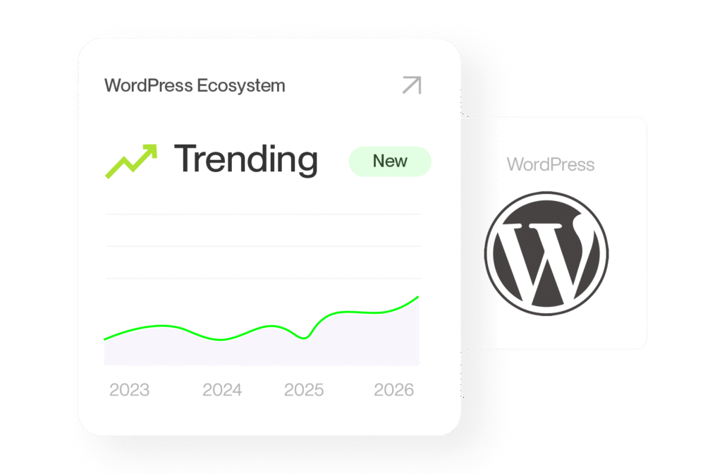 WordVell Bento grid item yearly trend
