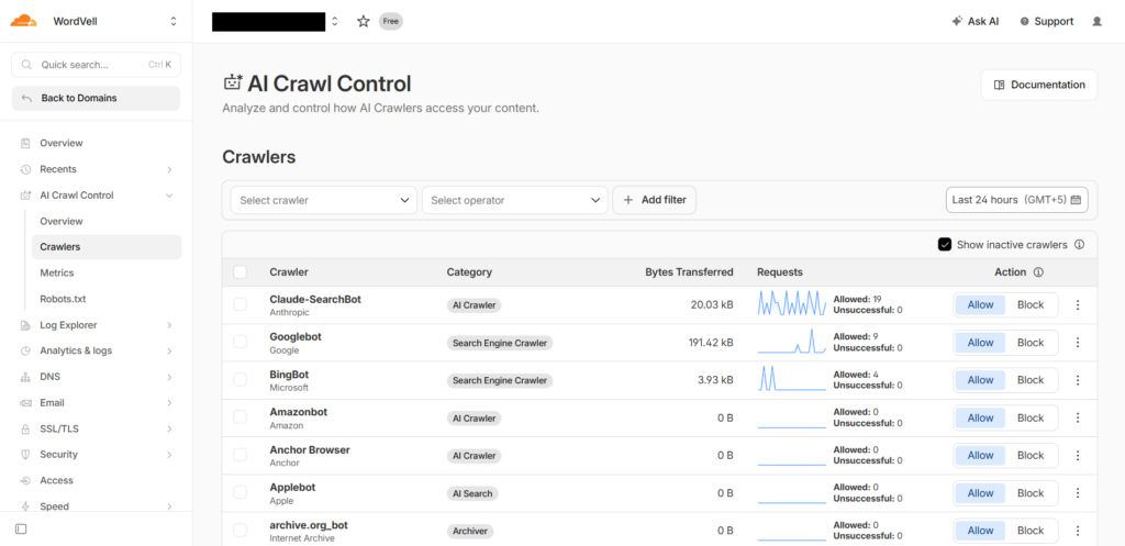 Advance Bots and AI Crawlers Settings in Cloudflare