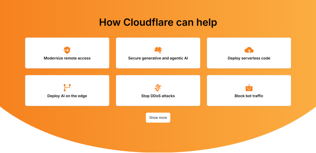 Cloudflare Benefits